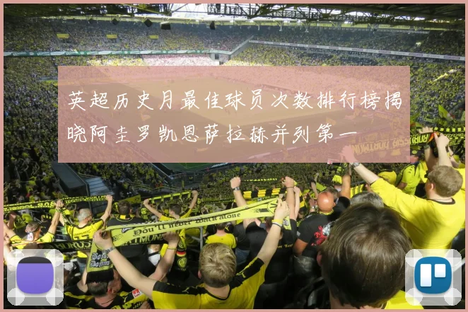 英超历史月最佳球员次数排行榜揭晓阿圭罗凯恩萨拉赫并列第一
