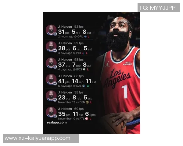 哈登强调防守是球队本赛季成功的核心要素与关键所在 哈登强调防守是球队本赛季成功的核心要素与关键所在