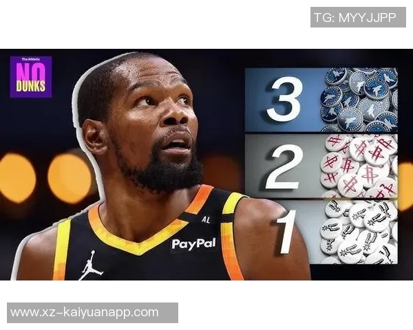 帕金斯分析火箭与雷霆对决强调杜兰特需进一步磨合提升表现 帕金斯分析火箭与雷霆对决强调杜兰特需进一步磨合提升表现